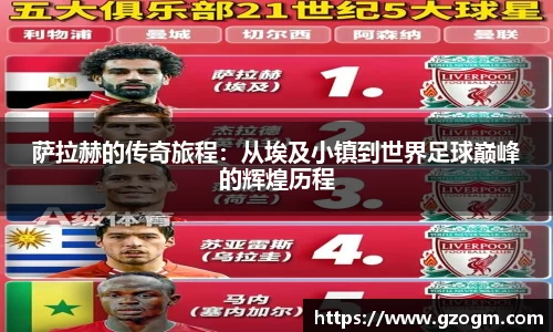 萨拉赫的传奇旅程：从埃及小镇到世界足球巅峰的辉煌历程