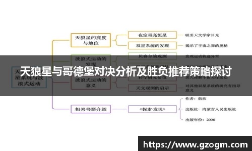 天狼星与哥德堡对决分析及胜负推荐策略探讨